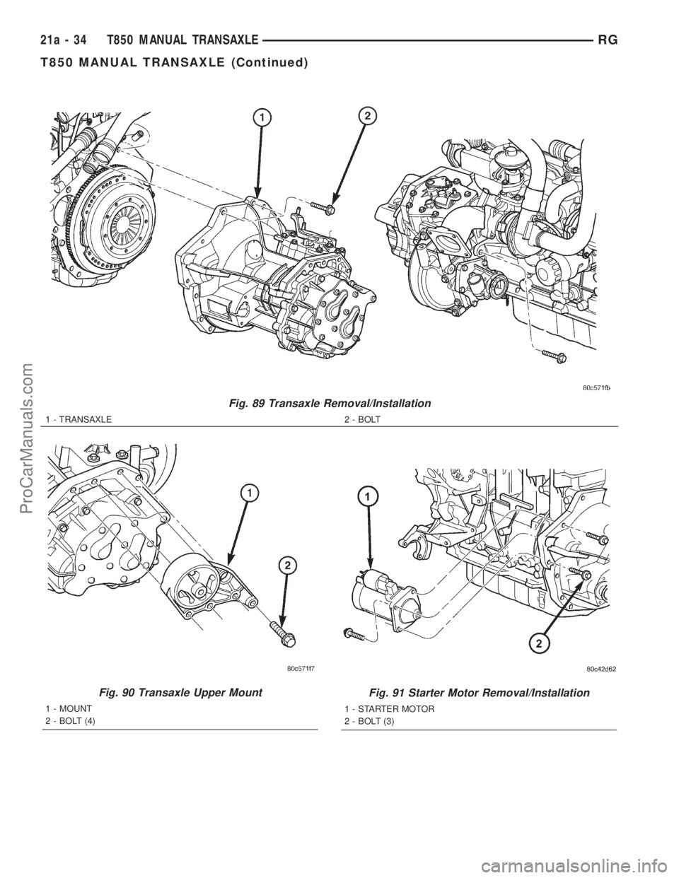DODGE TOWN AND COUNTRY 2001 Service Manual Fig. 89 Transaxle Removal/Installation
1 - TRANSAXLE 2 - BOLT
Fig. 90 Transaxle Upper Mount
1 - MOUNT
2 - BOLT (4)
Fig. 91 Starter Motor Removal/Installation
1 - STARTER MOTOR
2 - BOLT (3)
21a - 34 T8 DODGE TOWN AND COUNTRY 2001 Service Manual Fig. 89 Transaxle Removal/Installation
1 - TRANSAXLE 2 - BOLT
Fig. 90 Transaxle Upper Mount
1 - MOUNT
2 - BOLT (4)
Fig. 91 Starter Motor Removal/Installation
1 - STARTER MOTOR
2 - BOLT (3)
21a - 34 T8