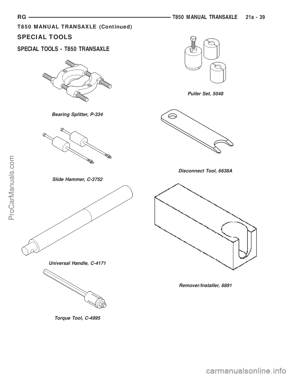 DODGE TOWN AND COUNTRY 2001 Service Manual SPECIAL TOOLS
SPECIAL TOOLS - T850 TRANSAXLE
Bearing Splitter, P-334
Slide Hammer, C-3752
Universal Handle, C-4171
Torque Tool, C-4995
Puller Set, 5048
Disconnect Tool, 6638A
Remover/Installer, 6891
R DODGE TOWN AND COUNTRY 2001 Service Manual SPECIAL TOOLS
SPECIAL TOOLS - T850 TRANSAXLE
Bearing Splitter, P-334
Slide Hammer, C-3752
Universal Handle, C-4171
Torque Tool, C-4995
Puller Set, 5048
Disconnect Tool, 6638A
Remover/Installer, 6891
R