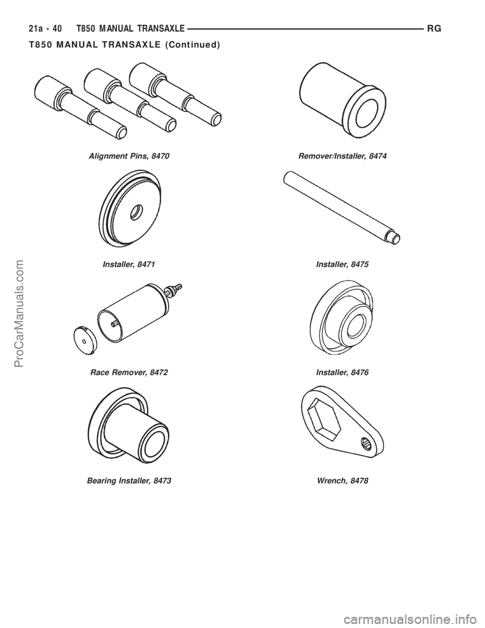 DODGE TOWN AND COUNTRY 2001 Service Manual Alignment Pins, 8470
Installer, 8471
Race Remover, 8472
Bearing Installer, 8473
Remover/Installer, 8474
Installer, 8475
Installer, 8476
Wrench, 8478
21a - 40 T850 MANUAL TRANSAXLERG
T850 MANUAL TRANSA DODGE TOWN AND COUNTRY 2001 Service Manual Alignment Pins, 8470
Installer, 8471
Race Remover, 8472
Bearing Installer, 8473
Remover/Installer, 8474
Installer, 8475
Installer, 8476
Wrench, 8478
21a - 40 T850 MANUAL TRANSAXLERG
T850 MANUAL TRANSA
