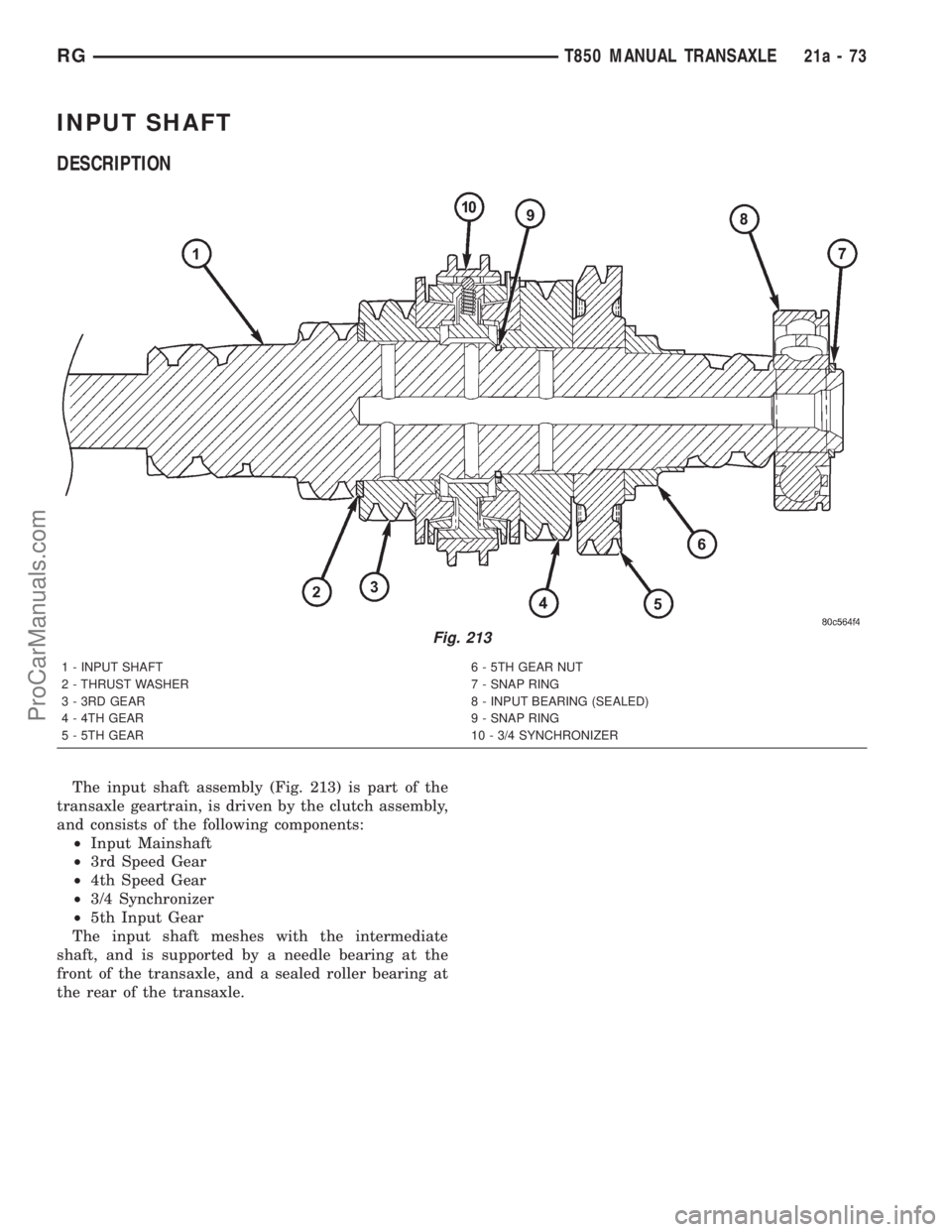 DODGE TOWN AND COUNTRY 2001 Service Manual INPUT SHAFT
DESCRIPTION
The input shaft assembly (Fig. 213) is part of the
transaxle geartrain, is driven by the clutch assembly,
and consists of the following components:
²Input Mainshaft
²3rd Spee DODGE TOWN AND COUNTRY 2001 Service Manual INPUT SHAFT
DESCRIPTION
The input shaft assembly (Fig. 213) is part of the
transaxle geartrain, is driven by the clutch assembly,
and consists of the following components:
²Input Mainshaft
²3rd Spee