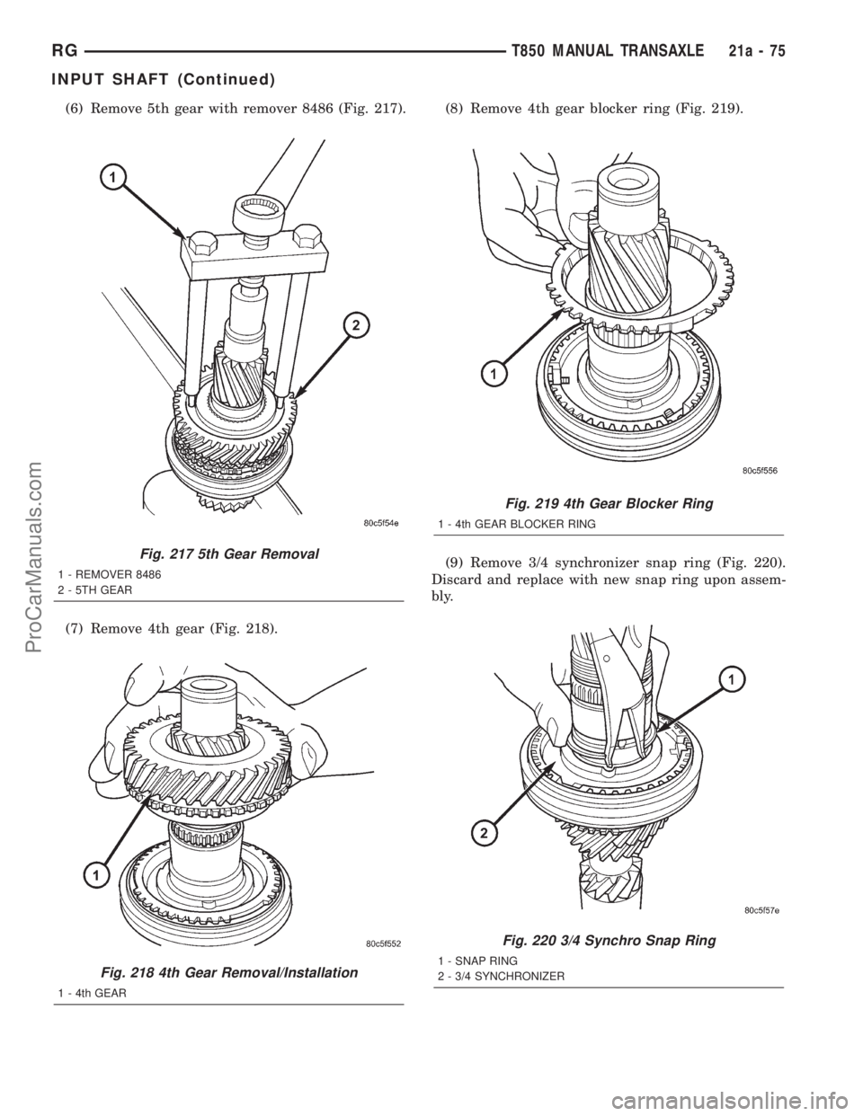 DODGE TOWN AND COUNTRY 2001 Service Manual (6) Remove 5th gear with remover 8486 (Fig. 217).
(7) Remove 4th gear (Fig. 218).(8) Remove 4th gear blocker ring (Fig. 219).
(9) Remove 3/4 synchronizer snap ring (Fig. 220).
Discard and replace with DODGE TOWN AND COUNTRY 2001 Service Manual (6) Remove 5th gear with remover 8486 (Fig. 217).
(7) Remove 4th gear (Fig. 218).(8) Remove 4th gear blocker ring (Fig. 219).
(9) Remove 3/4 synchronizer snap ring (Fig. 220).
Discard and replace with