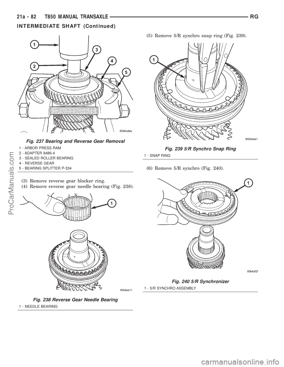 DODGE TOWN AND COUNTRY 2001  Service Manual (3) Remove reverse gear blocker ring.
(4) Remove reverse gear needle bearing (Fig. 238).(5) Remove 5/R synchro snap ring (Fig. 239).
(6) Remove 5/R synchro (Fig. 240).
Fig. 237 Bearing and Reverse Gea