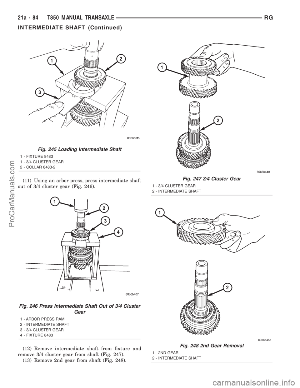 DODGE TOWN AND COUNTRY 2001  Service Manual (11) Using an arbor press, press intermediate shaft
out of 3/4 cluster gear (Fig. 246).
(12) Remove intermediate shaft from fixture and
remove 3/4 cluster gear from shaft (Fig. 247).
(13) Remove 2nd g