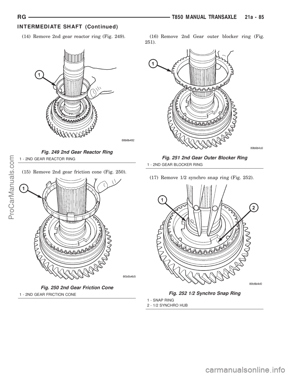 DODGE TOWN AND COUNTRY 2001  Service Manual (14) Remove 2nd gear reactor ring (Fig. 249).
(15) Remove 2nd gear friction cone (Fig. 250).(16) Remove 2nd Gear outer blocker ring (Fig.
251).
(17) Remove 1/2 synchro snap ring (Fig. 252).
Fig. 249 2