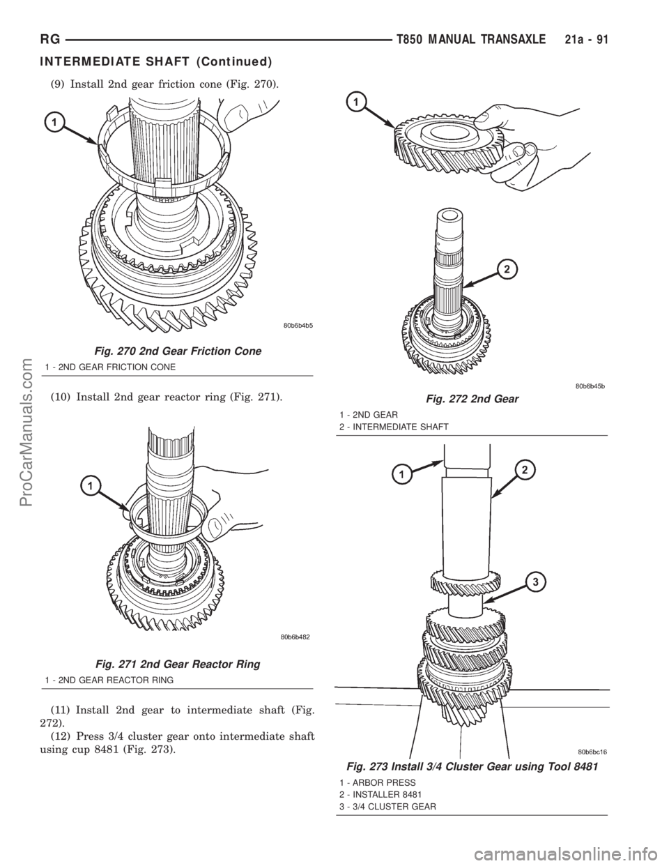 DODGE TOWN AND COUNTRY 2001  Service Manual (9) Install 2nd gear friction cone (Fig. 270).
(10) Install 2nd gear reactor ring (Fig. 271).
(11) Install 2nd gear to intermediate shaft (Fig.
272).
(12) Press 3/4 cluster gear onto intermediate shaf