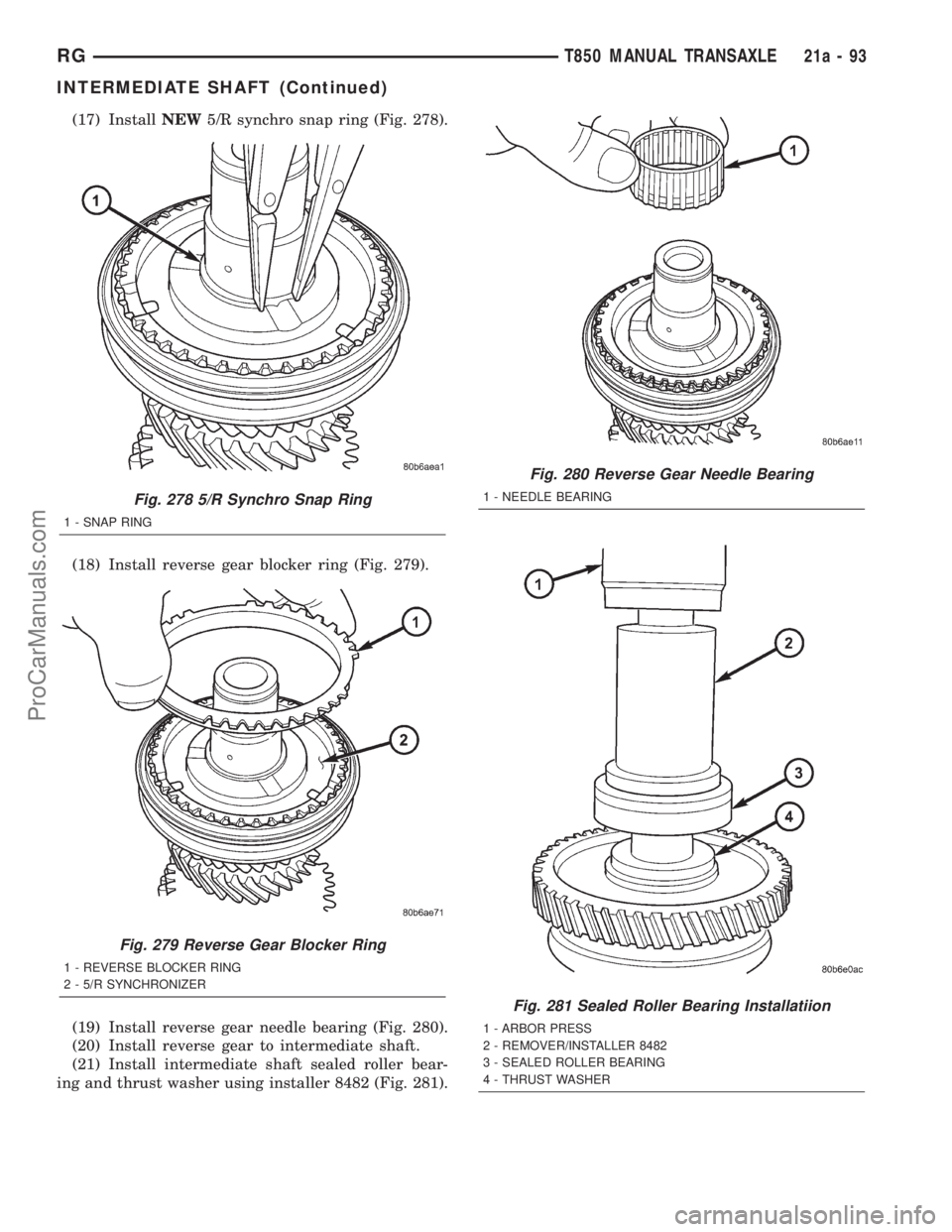 DODGE TOWN AND COUNTRY 2001 Service Manual (17) InstallNEW5/R synchro snap ring (Fig. 278).
(18) Install reverse gear blocker ring (Fig. 279).
(19) Install reverse gear needle bearing (Fig. 280).
(20) Install reverse gear to intermediate shaft DODGE TOWN AND COUNTRY 2001 Service Manual (17) InstallNEW5/R synchro snap ring (Fig. 278).
(18) Install reverse gear blocker ring (Fig. 279).
(19) Install reverse gear needle bearing (Fig. 280).
(20) Install reverse gear to intermediate shaft