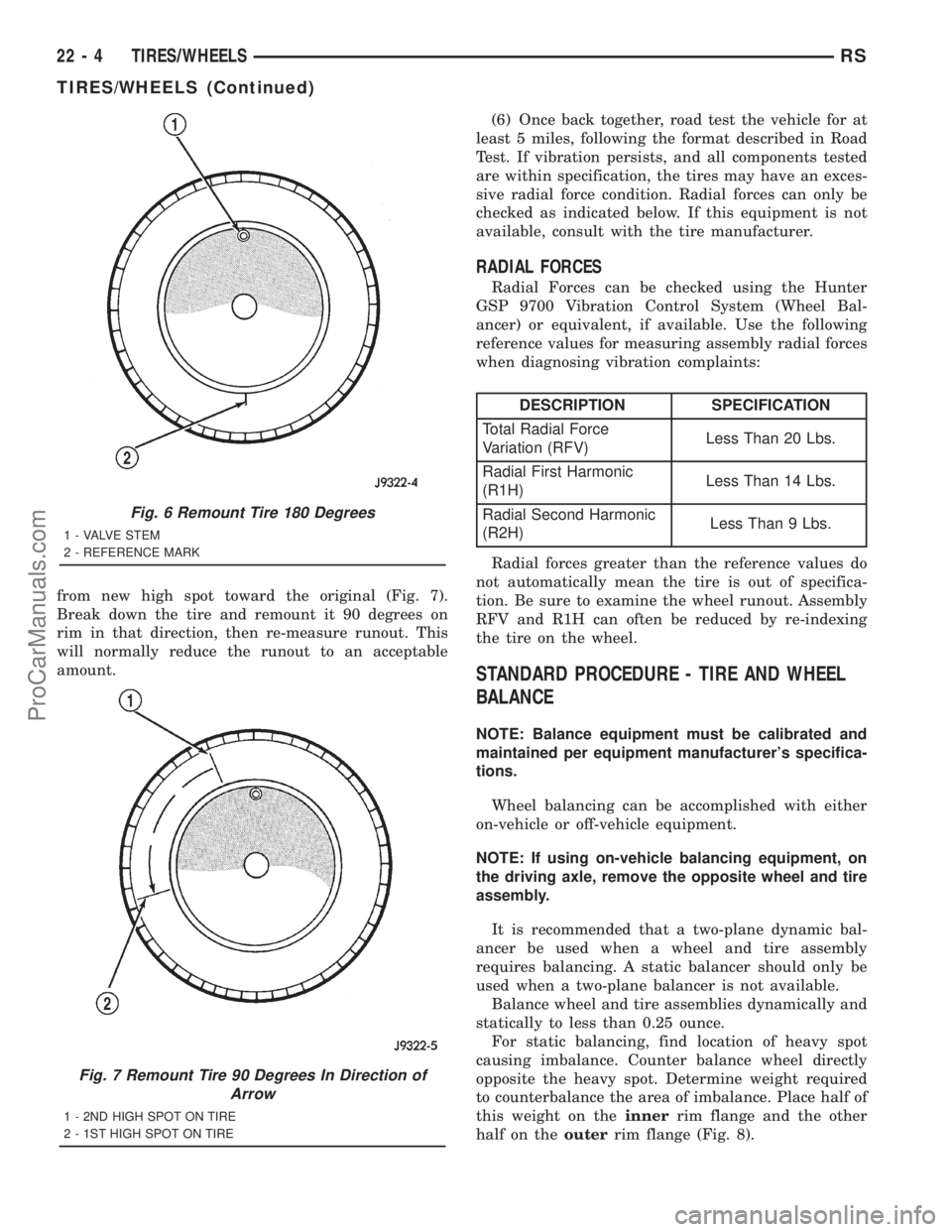 DODGE TOWN AND COUNTRY 2001 Service Manual from new high spot toward the original (Fig. 7).
Break down the tire and remount it 90 degrees on
rim in that direction, then re-measure runout. This
will normally reduce the runout to an acceptable
a DODGE TOWN AND COUNTRY 2001 Service Manual from new high spot toward the original (Fig. 7).
Break down the tire and remount it 90 degrees on
rim in that direction, then re-measure runout. This
will normally reduce the runout to an acceptable
a
