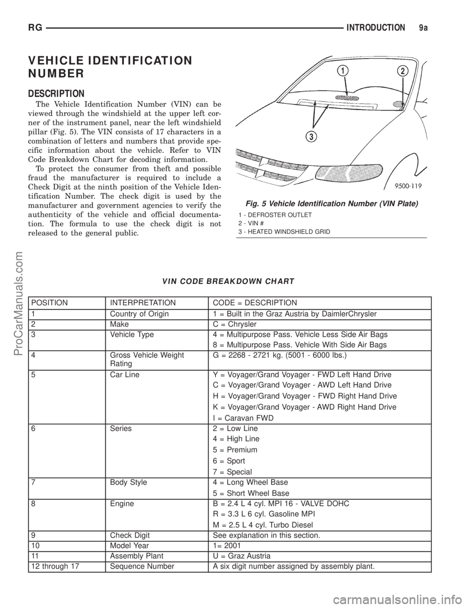 DODGE TOWN AND COUNTRY 2001 Service Manual VEHICLE IDENTIFICATION
NUMBER
DESCRIPTION
The Vehicle Identification Number (VIN) can be
viewed through the windshield at the upper left cor-
ner of the instrument panel, near the left windshield
pill DODGE TOWN AND COUNTRY 2001 Service Manual VEHICLE IDENTIFICATION
NUMBER
DESCRIPTION
The Vehicle Identification Number (VIN) can be
viewed through the windshield at the upper left cor-
ner of the instrument panel, near the left windshield
pill