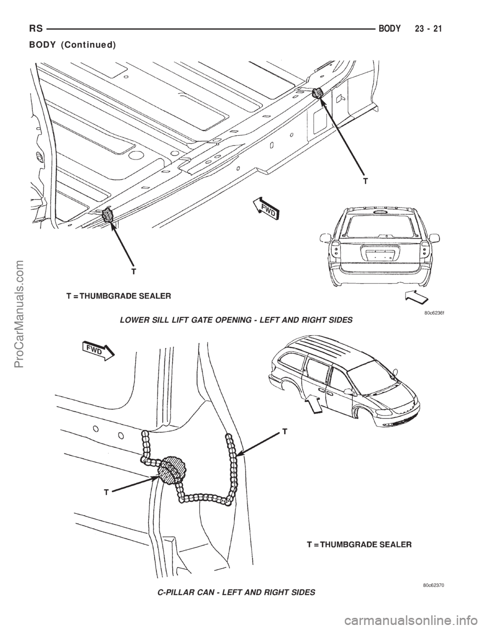 DODGE TOWN AND COUNTRY 2001 Service Manual LOWER SILL LIFT GATE OPENING - LEFT AND RIGHT SIDES
C-PILLAR CAN - LEFT AND RIGHT SIDES
RSBODY23-21
BODY (Continued)
ProCarManuals.com DODGE TOWN AND COUNTRY 2001 Service Manual LOWER SILL LIFT GATE OPENING - LEFT AND RIGHT SIDES
C-PILLAR CAN - LEFT AND RIGHT SIDES
RSBODY23-21
BODY (Continued)
ProCarManuals.com
