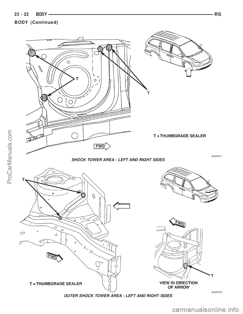 DODGE TOWN AND COUNTRY 2001 Service Manual SHOCK TOWER AREA - LEFT AND RIGHT SIDES
OUTER SHOCK TOWER AREA - LEFT AND RIGHT SIDES
23 - 22 BODYRS
BODY (Continued)
ProCarManuals.com DODGE TOWN AND COUNTRY 2001 Service Manual SHOCK TOWER AREA - LEFT AND RIGHT SIDES
OUTER SHOCK TOWER AREA - LEFT AND RIGHT SIDES
23 - 22 BODYRS
BODY (Continued)
ProCarManuals.com