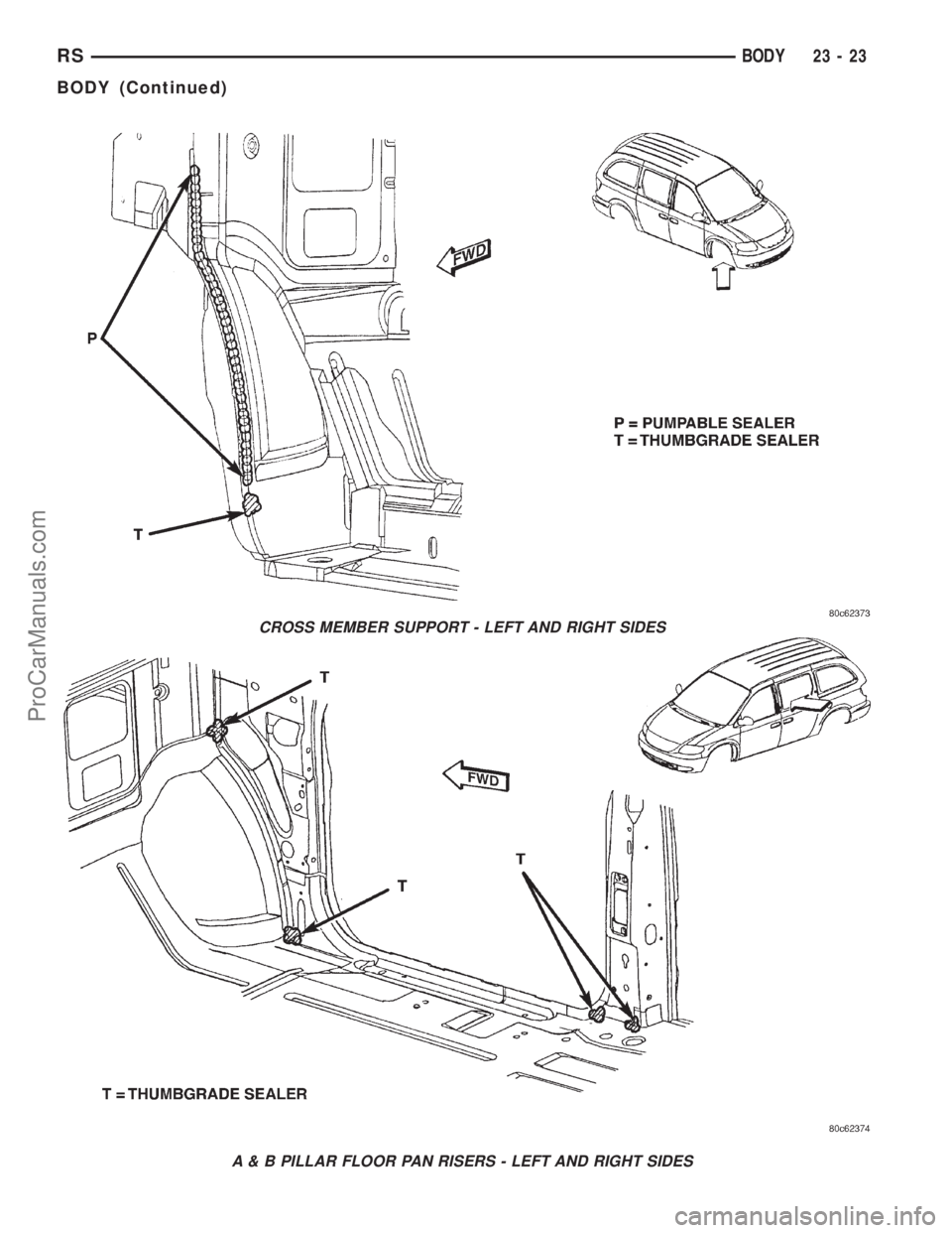 DODGE TOWN AND COUNTRY 2001 Service Manual CROSS MEMBER SUPPORT - LEFT AND RIGHT SIDES
A & B PILLAR FLOOR PAN RISERS - LEFT AND RIGHT SIDES
RSBODY23-23
BODY (Continued)
ProCarManuals.com DODGE TOWN AND COUNTRY 2001 Service Manual CROSS MEMBER SUPPORT - LEFT AND RIGHT SIDES
A & B PILLAR FLOOR PAN RISERS - LEFT AND RIGHT SIDES
RSBODY23-23
BODY (Continued)
ProCarManuals.com