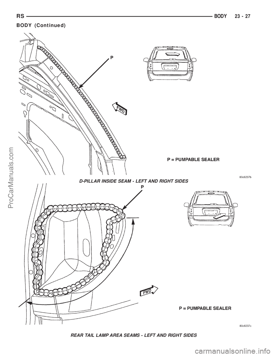 DODGE TOWN AND COUNTRY 2001 Service Manual D-PILLAR INSIDE SEAM - LEFT AND RIGHT SIDES
REAR TAIL LAMP AREA SEAMS - LEFT AND RIGHT SIDES
RSBODY23-27
BODY (Continued)
ProCarManuals.com DODGE TOWN AND COUNTRY 2001 Service Manual D-PILLAR INSIDE SEAM - LEFT AND RIGHT SIDES
REAR TAIL LAMP AREA SEAMS - LEFT AND RIGHT SIDES
RSBODY23-27
BODY (Continued)
ProCarManuals.com