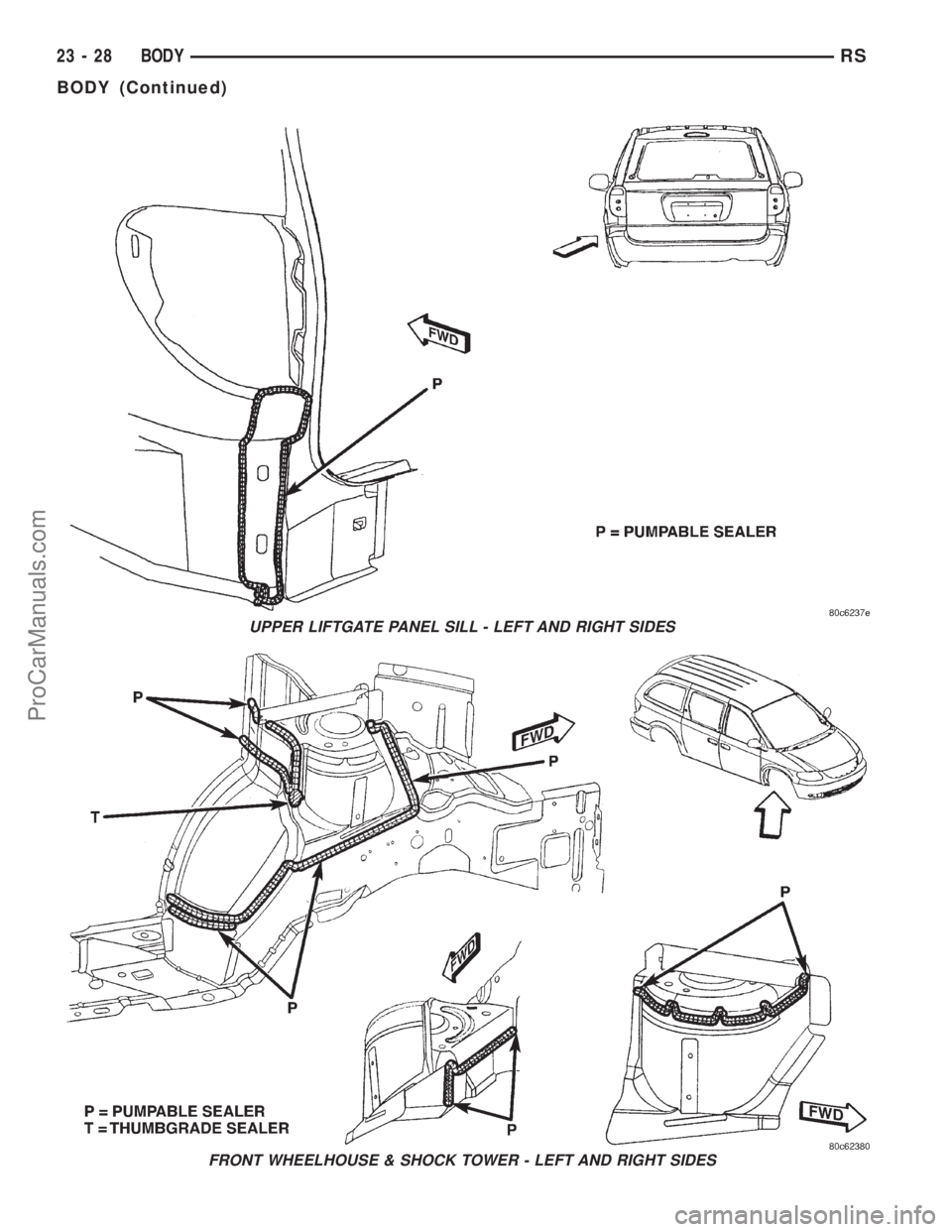 DODGE TOWN AND COUNTRY 2001 Service Manual UPPER LIFTGATE PANEL SILL - LEFT AND RIGHT SIDES
FRONT WHEELHOUSE & SHOCK TOWER - LEFT AND RIGHT SIDES
23 - 28 BODYRS
BODY (Continued)
ProCarManuals.com DODGE TOWN AND COUNTRY 2001 Service Manual UPPER LIFTGATE PANEL SILL - LEFT AND RIGHT SIDES
FRONT WHEELHOUSE & SHOCK TOWER - LEFT AND RIGHT SIDES
23 - 28 BODYRS
BODY (Continued)
ProCarManuals.com