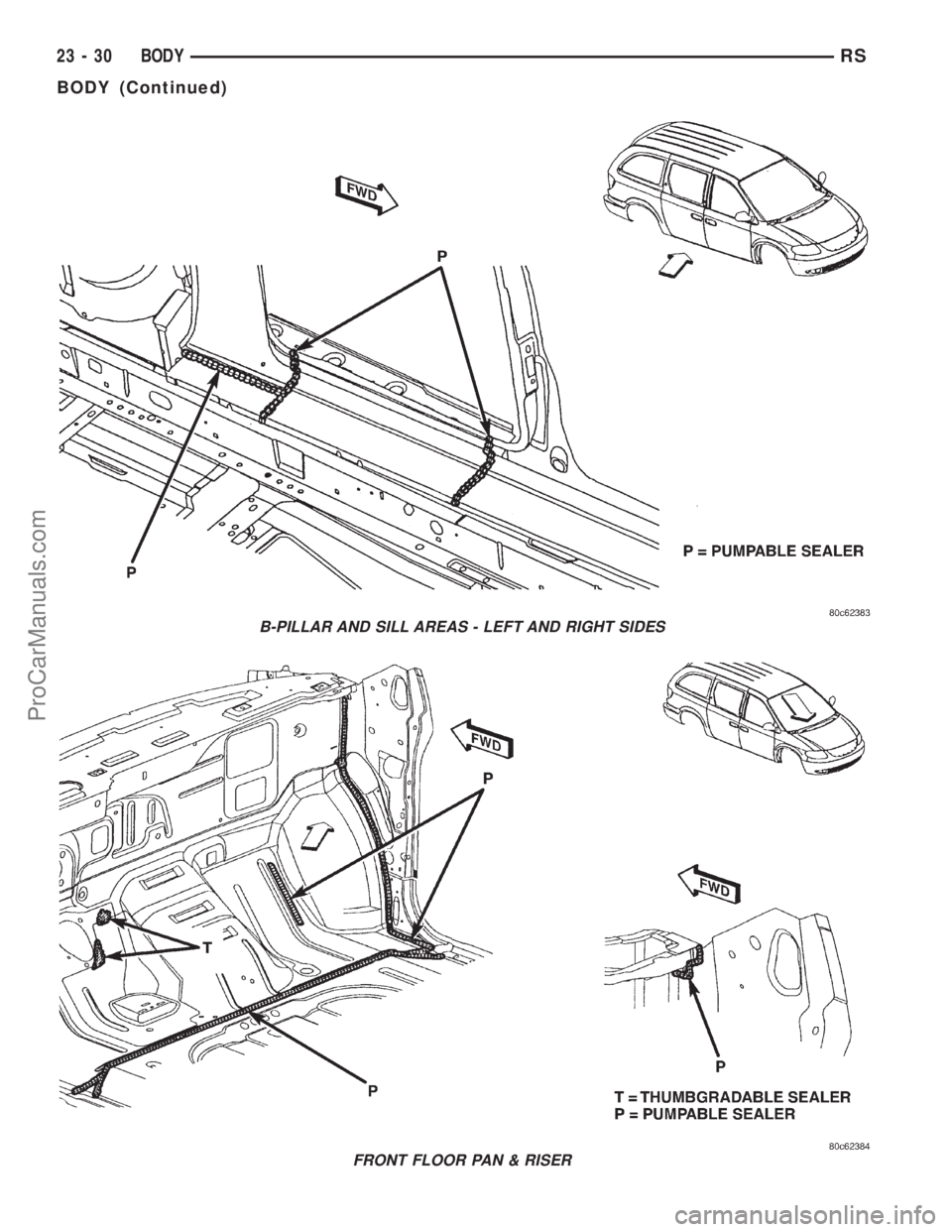 DODGE TOWN AND COUNTRY 2001 Service Manual B-PILLAR AND SILL AREAS - LEFT AND RIGHT SIDES
FRONT FLOOR PAN & RISER
23 - 30 BODYRS
BODY (Continued)
ProCarManuals.com DODGE TOWN AND COUNTRY 2001 Service Manual B-PILLAR AND SILL AREAS - LEFT AND RIGHT SIDES
FRONT FLOOR PAN & RISER
23 - 30 BODYRS
BODY (Continued)
ProCarManuals.com