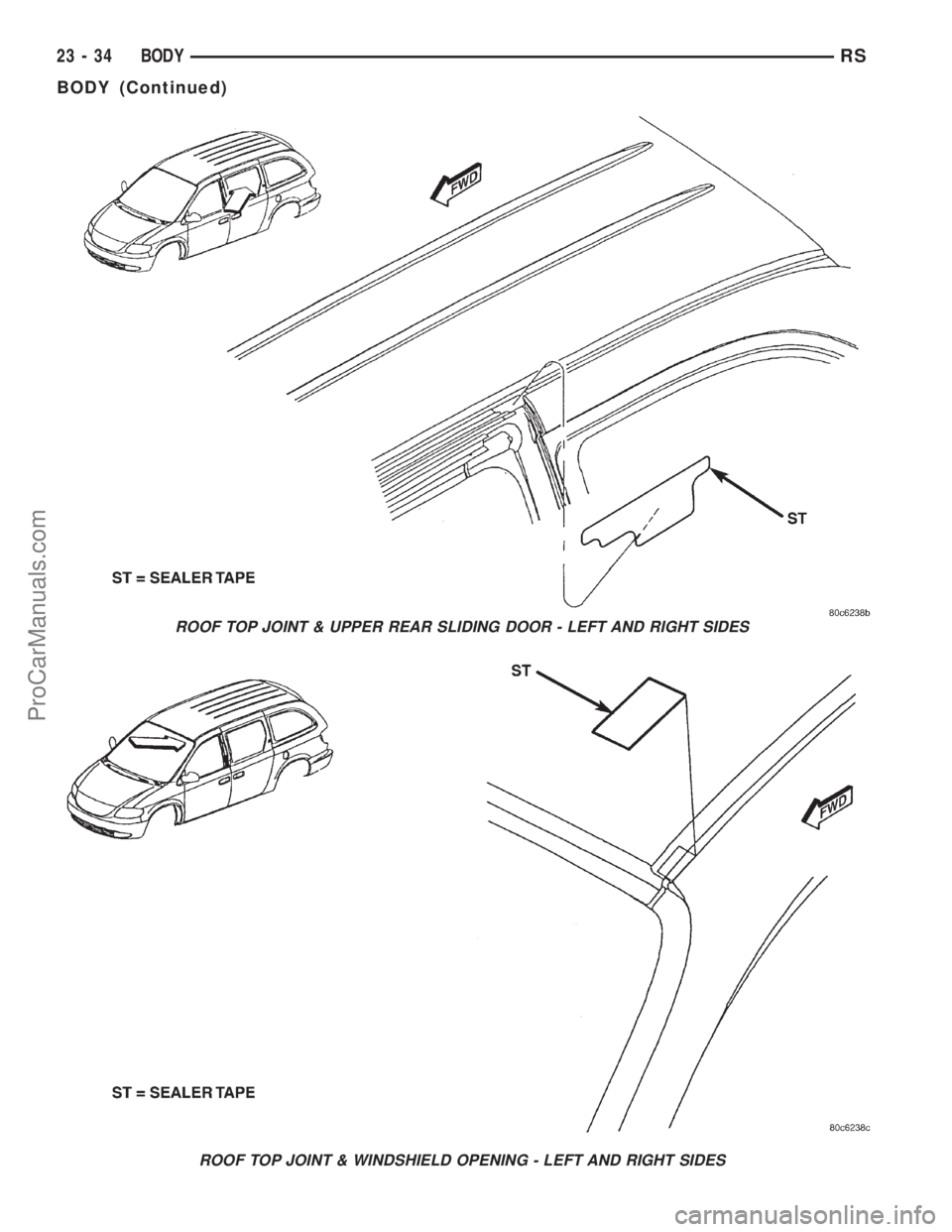 DODGE TOWN AND COUNTRY 2001 Service Manual ROOF TOP JOINT & UPPER REAR SLIDING DOOR - LEFT AND RIGHT SIDES
ROOF TOP JOINT & WINDSHIELD OPENING - LEFT AND RIGHT SIDES
23 - 34 BODYRS
BODY (Continued)
ProCarManuals.com DODGE TOWN AND COUNTRY 2001 Service Manual ROOF TOP JOINT & UPPER REAR SLIDING DOOR - LEFT AND RIGHT SIDES
ROOF TOP JOINT & WINDSHIELD OPENING - LEFT AND RIGHT SIDES
23 - 34 BODYRS
BODY (Continued)
ProCarManuals.com