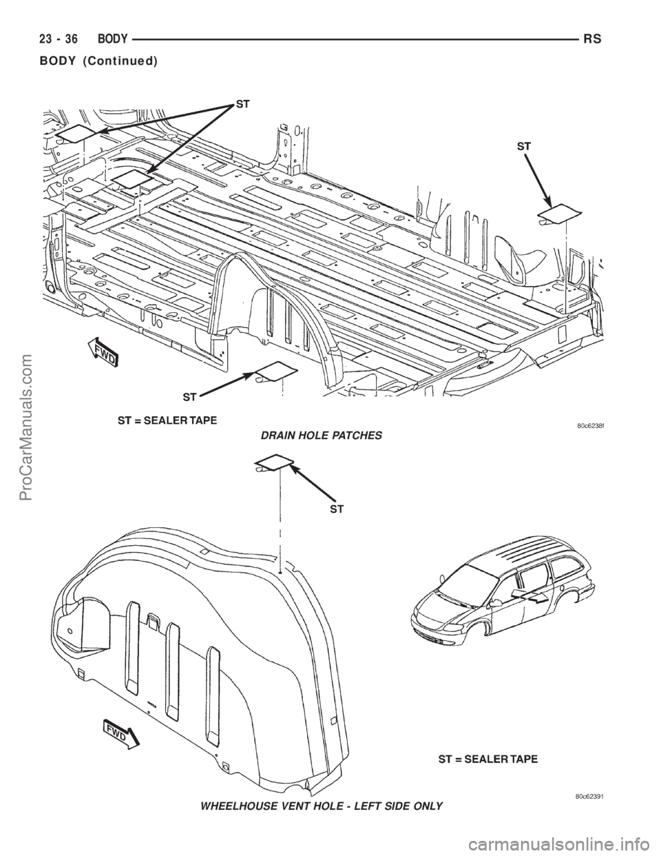 DODGE TOWN AND COUNTRY 2001 Service Manual DRAIN HOLE PATCHES
WHEELHOUSE VENT HOLE - LEFT SIDE ONLY
23 - 36 BODYRS
BODY (Continued)
ProCarManuals.com DODGE TOWN AND COUNTRY 2001 Service Manual DRAIN HOLE PATCHES
WHEELHOUSE VENT HOLE - LEFT SIDE ONLY
23 - 36 BODYRS
BODY (Continued)
ProCarManuals.com
