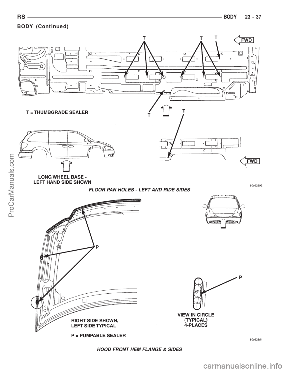 DODGE TOWN AND COUNTRY 2001 Service Manual FLOOR PAN HOLES - LEFT AND RIDE SIDES
HOOD FRONT HEM FLANGE & SIDES
RSBODY23-37
BODY (Continued)
ProCarManuals.com DODGE TOWN AND COUNTRY 2001 Service Manual FLOOR PAN HOLES - LEFT AND RIDE SIDES
HOOD FRONT HEM FLANGE & SIDES
RSBODY23-37
BODY (Continued)
ProCarManuals.com