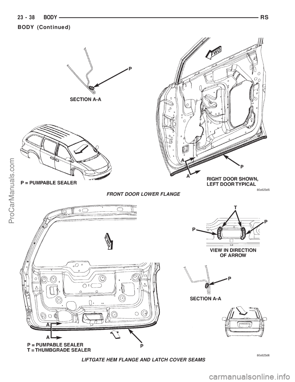 DODGE TOWN AND COUNTRY 2001 Service Manual FRONT DOOR LOWER FLANGE
LIFTGATE HEM FLANGE AND LATCH COVER SEAMS
23 - 38 BODYRS
BODY (Continued)
ProCarManuals.com DODGE TOWN AND COUNTRY 2001 Service Manual FRONT DOOR LOWER FLANGE
LIFTGATE HEM FLANGE AND LATCH COVER SEAMS
23 - 38 BODYRS
BODY (Continued)
ProCarManuals.com