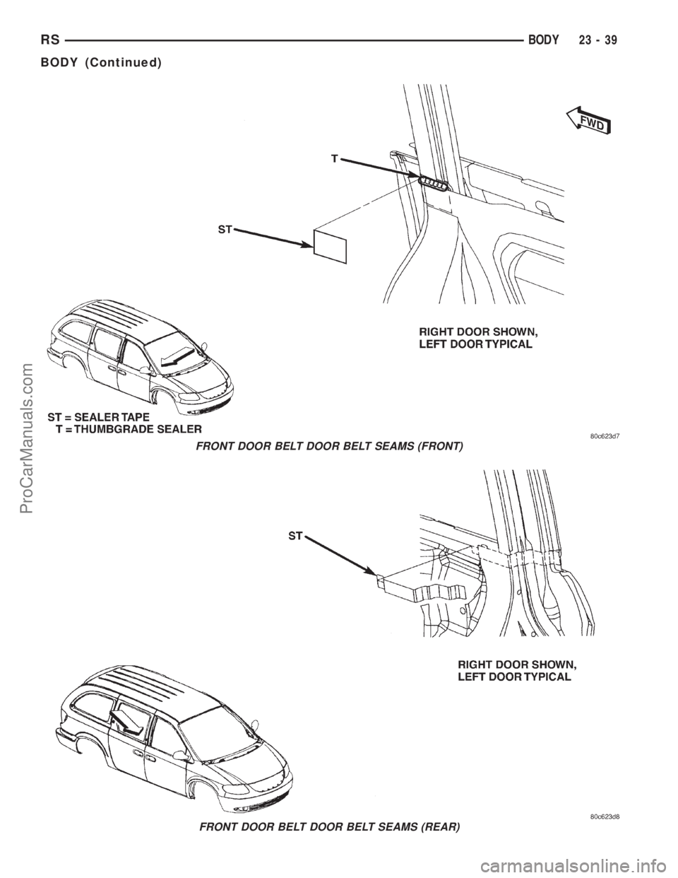 DODGE TOWN AND COUNTRY 2001 Service Manual FRONT DOOR BELT DOOR BELT SEAMS (FRONT)
FRONT DOOR BELT DOOR BELT SEAMS (REAR)
RSBODY23-39
BODY (Continued)
ProCarManuals.com DODGE TOWN AND COUNTRY 2001 Service Manual FRONT DOOR BELT DOOR BELT SEAMS (FRONT)
FRONT DOOR BELT DOOR BELT SEAMS (REAR)
RSBODY23-39
BODY (Continued)
ProCarManuals.com