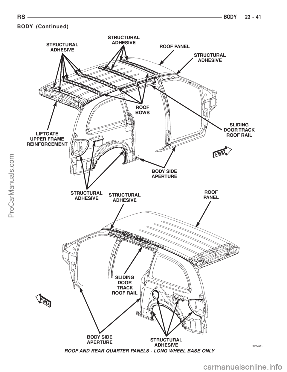 DODGE TOWN AND COUNTRY 2001 Service Manual ROOF AND REAR QUARTER PANELS - LONG WHEEL BASE ONLY
RSBODY23-41
BODY (Continued)
ProCarManuals.com DODGE TOWN AND COUNTRY 2001 Service Manual ROOF AND REAR QUARTER PANELS - LONG WHEEL BASE ONLY
RSBODY23-41
BODY (Continued)
ProCarManuals.com