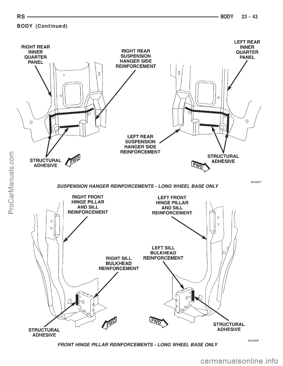 DODGE TOWN AND COUNTRY 2001 Service Manual SUSPENSION HANGER REINFORCEMENTS - LONG WHEEL BASE ONLY
FRONT HINGE PILLAR REINFORCEMENTS - LONG WHEEL BASE ONLY
RSBODY23-43
BODY (Continued)
ProCarManuals.com DODGE TOWN AND COUNTRY 2001 Service Manual SUSPENSION HANGER REINFORCEMENTS - LONG WHEEL BASE ONLY
FRONT HINGE PILLAR REINFORCEMENTS - LONG WHEEL BASE ONLY
RSBODY23-43
BODY (Continued)
ProCarManuals.com