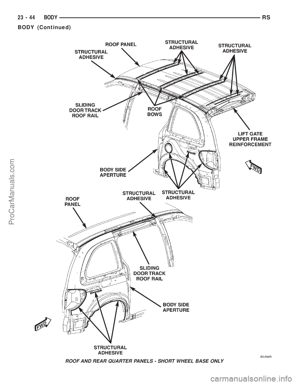 DODGE TOWN AND COUNTRY 2001 Service Manual ROOF AND REAR QUARTER PANELS - SHORT WHEEL BASE ONLY
23 - 44 BODYRS
BODY (Continued)
ProCarManuals.com DODGE TOWN AND COUNTRY 2001 Service Manual ROOF AND REAR QUARTER PANELS - SHORT WHEEL BASE ONLY
23 - 44 BODYRS
BODY (Continued)
ProCarManuals.com