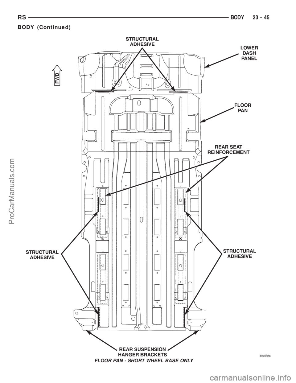 DODGE TOWN AND COUNTRY 2001 Service Manual FLOOR PAN - SHORT WHEEL BASE ONLY
RSBODY23-45
BODY (Continued)
ProCarManuals.com DODGE TOWN AND COUNTRY 2001 Service Manual FLOOR PAN - SHORT WHEEL BASE ONLY
RSBODY23-45
BODY (Continued)
ProCarManuals.com