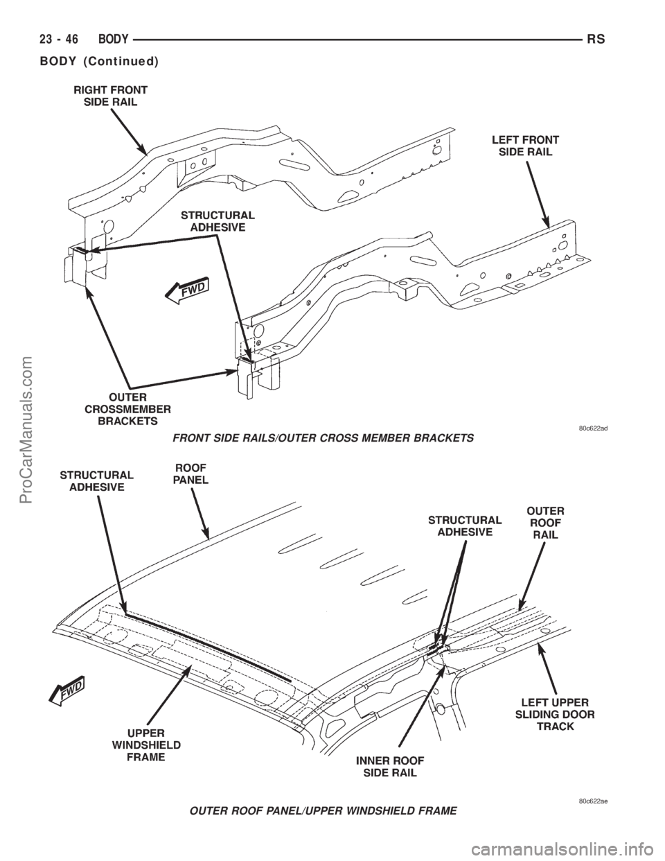 DODGE TOWN AND COUNTRY 2001 Service Manual FRONT SIDE RAILS/OUTER CROSS MEMBER BRACKETS
OUTER ROOF PANEL/UPPER WINDSHIELD FRAME
23 - 46 BODYRS
BODY (Continued)
ProCarManuals.com DODGE TOWN AND COUNTRY 2001 Service Manual FRONT SIDE RAILS/OUTER CROSS MEMBER BRACKETS
OUTER ROOF PANEL/UPPER WINDSHIELD FRAME
23 - 46 BODYRS
BODY (Continued)
ProCarManuals.com
