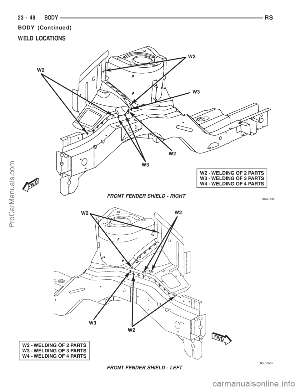 DODGE TOWN AND COUNTRY 2001 Service Manual WELD LOCATIONS
FRONT FENDER SHIELD - RIGHT
FRONT FENDER SHIELD - LEFT
23 - 48 BODYRS
BODY (Continued)
ProCarManuals.com DODGE TOWN AND COUNTRY 2001 Service Manual WELD LOCATIONS
FRONT FENDER SHIELD - RIGHT
FRONT FENDER SHIELD - LEFT
23 - 48 BODYRS
BODY (Continued)
ProCarManuals.com