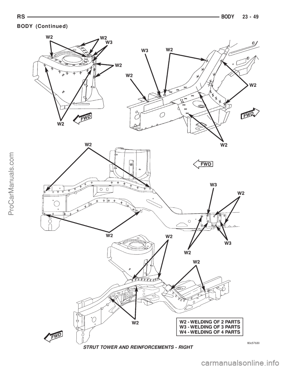 DODGE TOWN AND COUNTRY 2001 Service Manual STRUT TOWER AND REINFORCEMENTS - RIGHT
RSBODY23-49
BODY (Continued)
ProCarManuals.com DODGE TOWN AND COUNTRY 2001 Service Manual STRUT TOWER AND REINFORCEMENTS - RIGHT
RSBODY23-49
BODY (Continued)
ProCarManuals.com