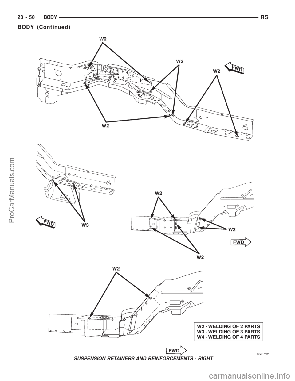 DODGE TOWN AND COUNTRY 2001 Service Manual SUSPENSION RETAINERS AND REINFORCEMENTS - RIGHT
23 - 50 BODYRS
BODY (Continued)
ProCarManuals.com DODGE TOWN AND COUNTRY 2001 Service Manual SUSPENSION RETAINERS AND REINFORCEMENTS - RIGHT
23 - 50 BODYRS
BODY (Continued)
ProCarManuals.com