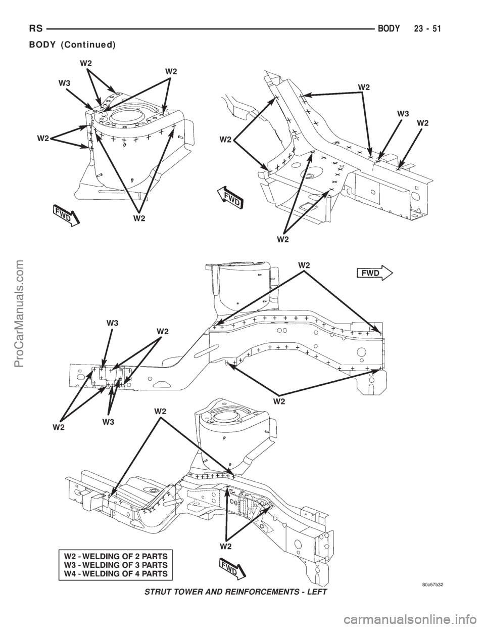 DODGE TOWN AND COUNTRY 2001 Service Manual STRUT TOWER AND REINFORCEMENTS - LEFT
RSBODY23-51
BODY (Continued)
ProCarManuals.com DODGE TOWN AND COUNTRY 2001 Service Manual STRUT TOWER AND REINFORCEMENTS - LEFT
RSBODY23-51
BODY (Continued)
ProCarManuals.com