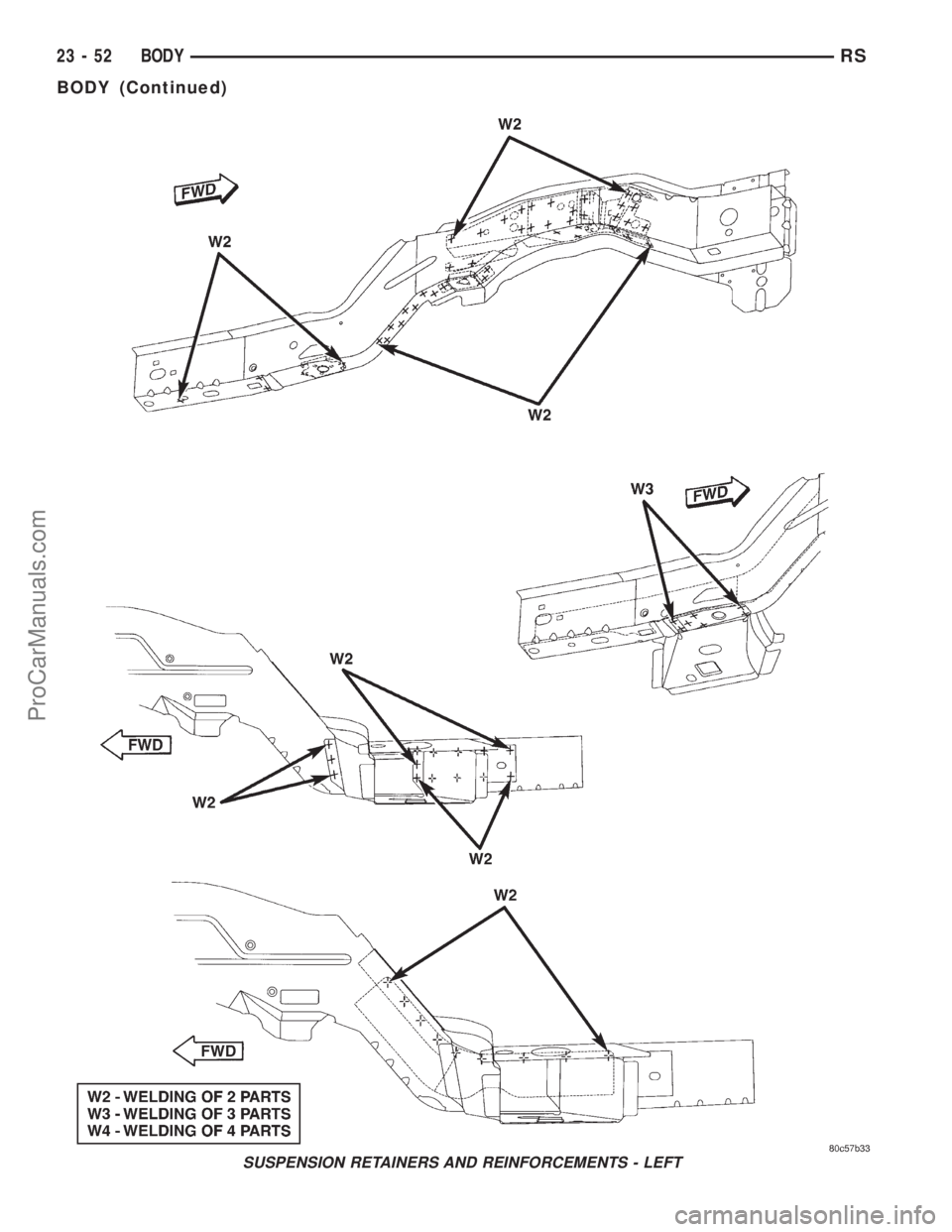 DODGE TOWN AND COUNTRY 2001 Service Manual SUSPENSION RETAINERS AND REINFORCEMENTS - LEFT
23 - 52 BODYRS
BODY (Continued)
ProCarManuals.com DODGE TOWN AND COUNTRY 2001 Service Manual SUSPENSION RETAINERS AND REINFORCEMENTS - LEFT
23 - 52 BODYRS
BODY (Continued)
ProCarManuals.com