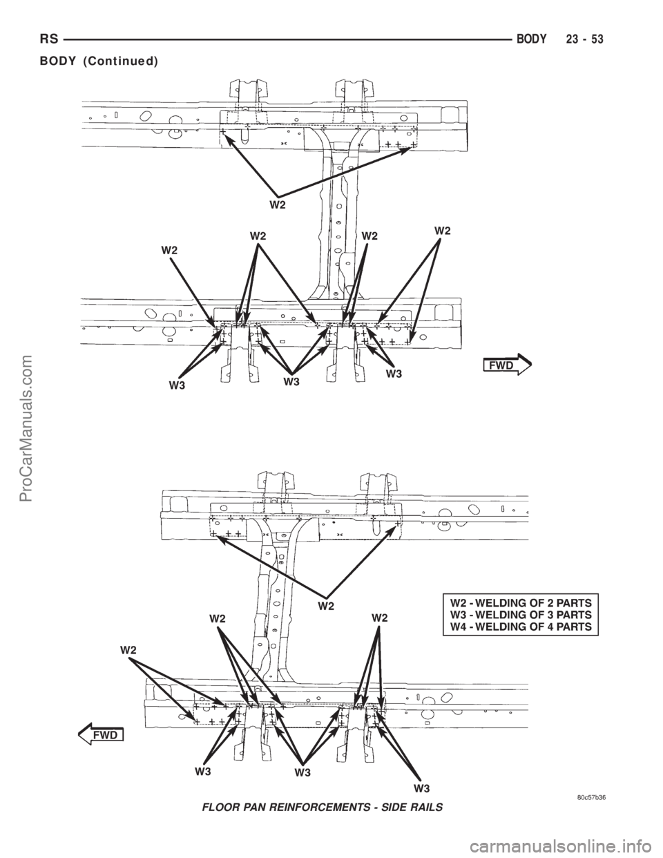 DODGE TOWN AND COUNTRY 2001 Service Manual FLOOR PAN REINFORCEMENTS - SIDE RAILS
RSBODY23-53
BODY (Continued)
ProCarManuals.com DODGE TOWN AND COUNTRY 2001 Service Manual FLOOR PAN REINFORCEMENTS - SIDE RAILS
RSBODY23-53
BODY (Continued)
ProCarManuals.com