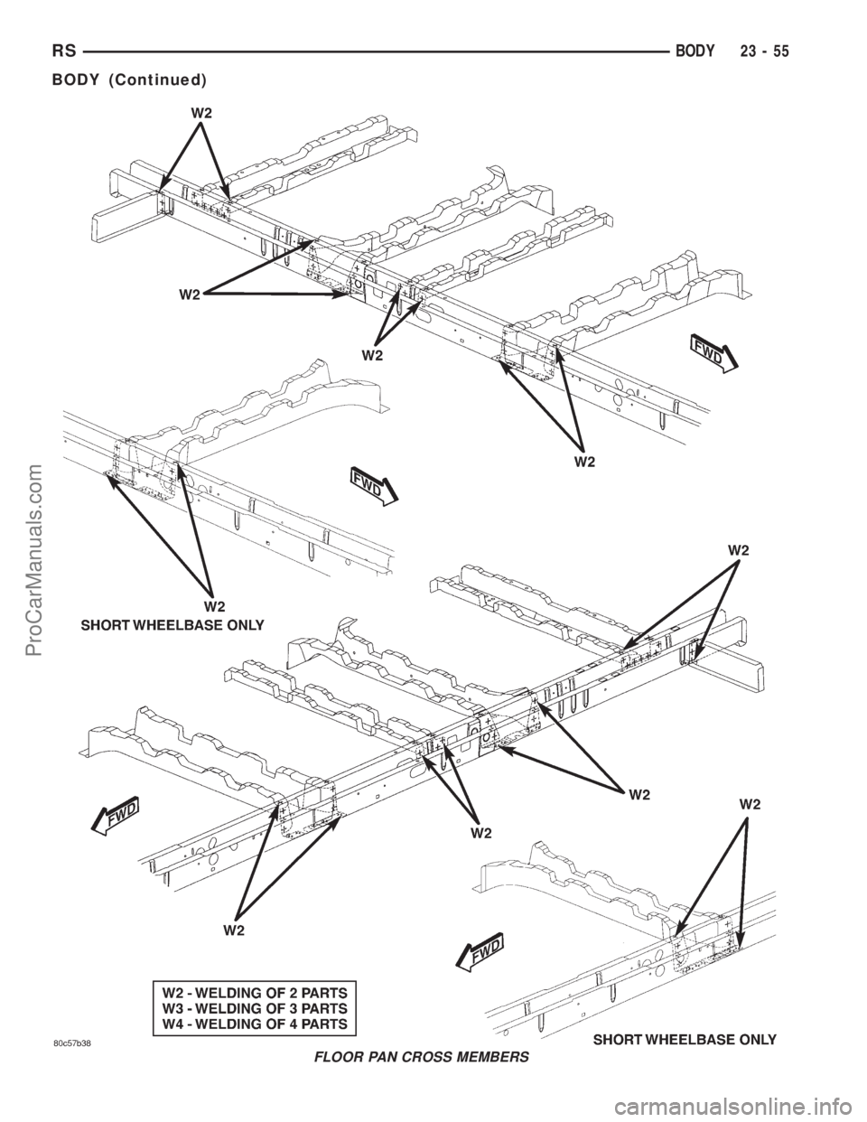 DODGE TOWN AND COUNTRY 2001 Service Manual FLOOR PAN CROSS MEMBERS
RSBODY23-55
BODY (Continued)
ProCarManuals.com DODGE TOWN AND COUNTRY 2001 Service Manual FLOOR PAN CROSS MEMBERS
RSBODY23-55
BODY (Continued)
ProCarManuals.com