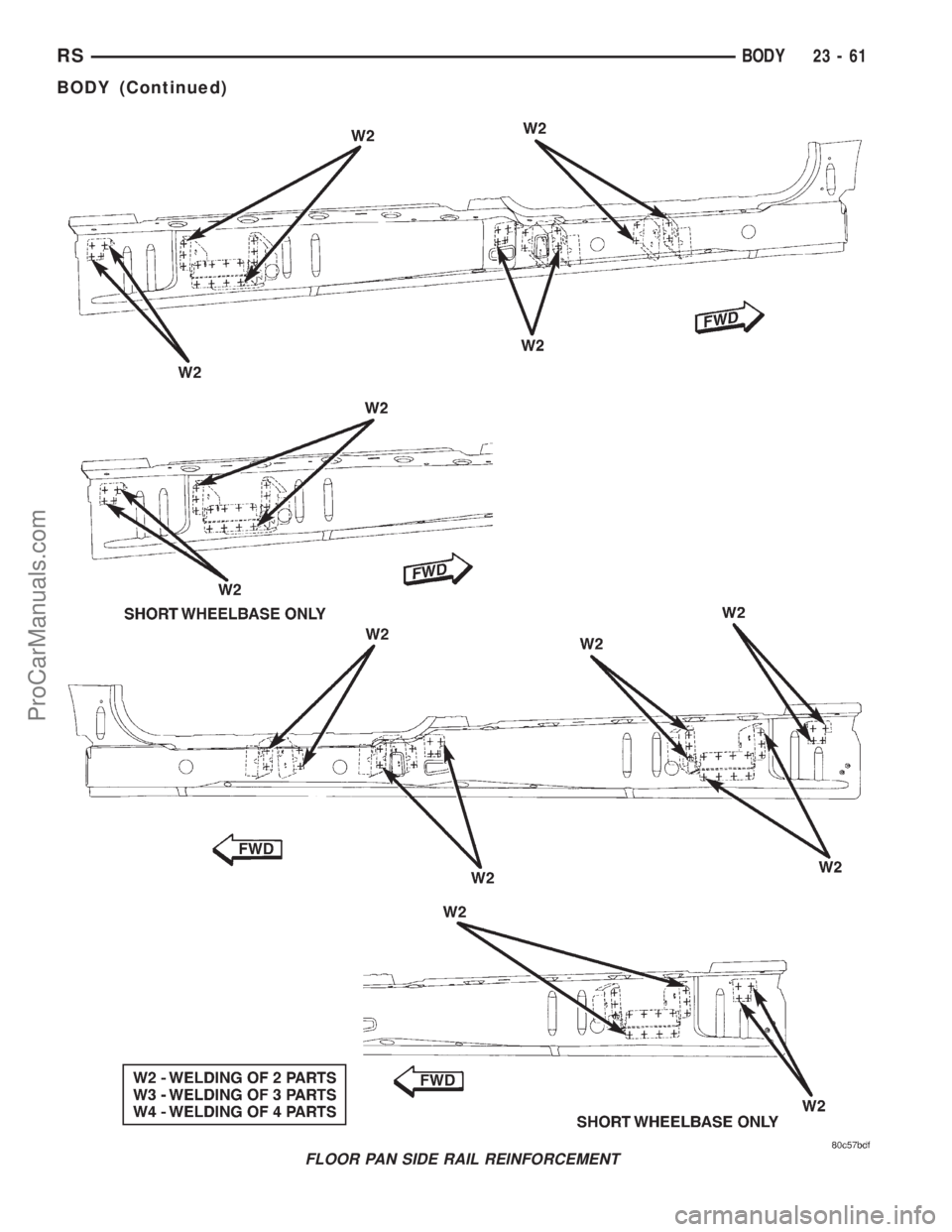 DODGE TOWN AND COUNTRY 2001 Service Manual FLOOR PAN SIDE RAIL REINFORCEMENT
RSBODY23-61
BODY (Continued)
ProCarManuals.com DODGE TOWN AND COUNTRY 2001 Service Manual FLOOR PAN SIDE RAIL REINFORCEMENT
RSBODY23-61
BODY (Continued)
ProCarManuals.com