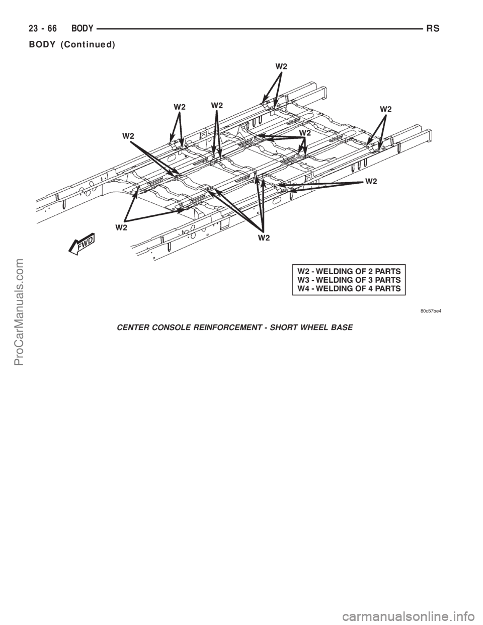 DODGE TOWN AND COUNTRY 2001 Service Manual CENTER CONSOLE REINFORCEMENT - SHORT WHEEL BASE
23 - 66 BODYRS
BODY (Continued)
ProCarManuals.com DODGE TOWN AND COUNTRY 2001 Service Manual CENTER CONSOLE REINFORCEMENT - SHORT WHEEL BASE
23 - 66 BODYRS
BODY (Continued)
ProCarManuals.com