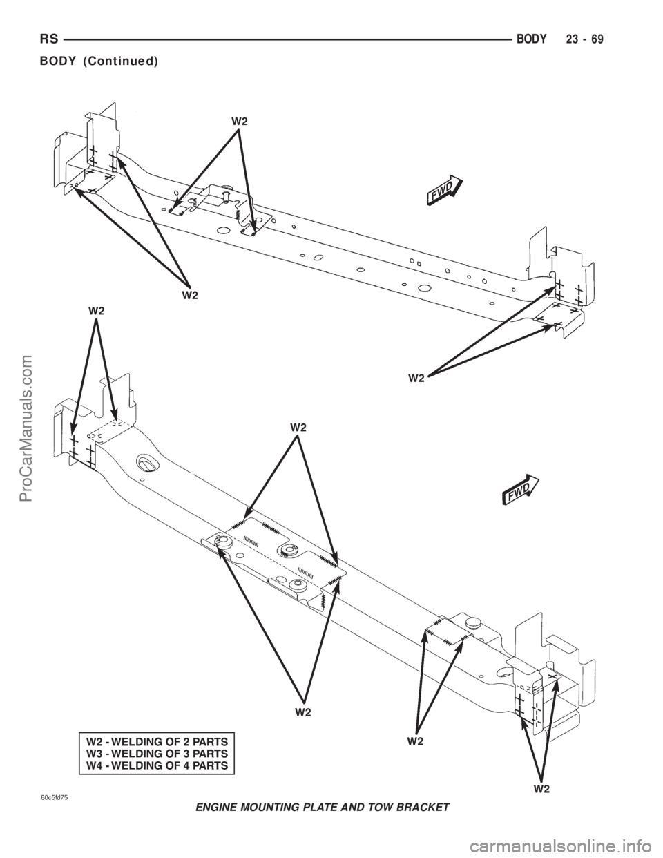 DODGE TOWN AND COUNTRY 2001 Service Manual ENGINE MOUNTING PLATE AND TOW BRACKET
RSBODY23-69
BODY (Continued)
ProCarManuals.com DODGE TOWN AND COUNTRY 2001 Service Manual ENGINE MOUNTING PLATE AND TOW BRACKET
RSBODY23-69
BODY (Continued)
ProCarManuals.com
