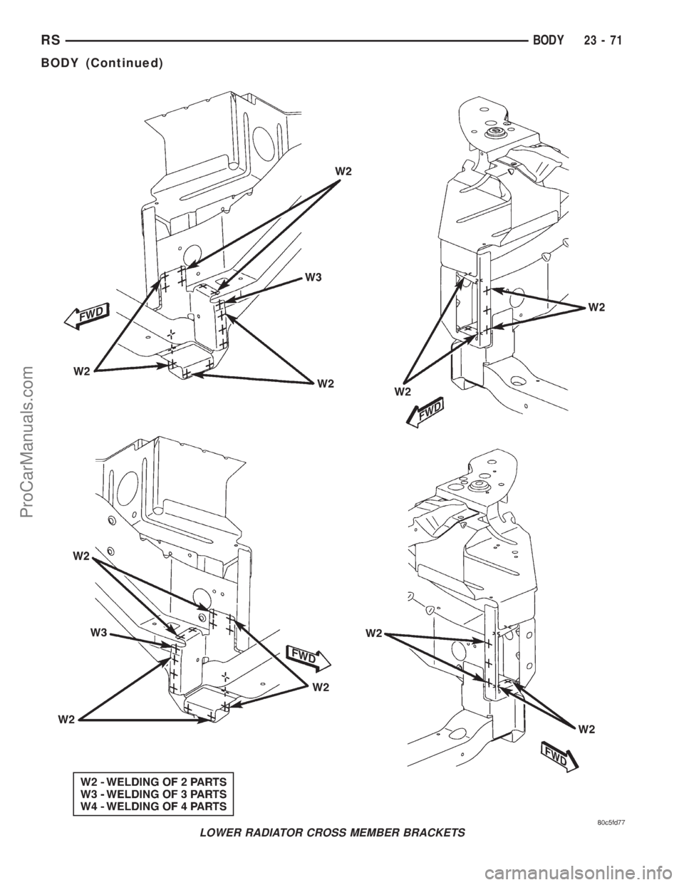 DODGE TOWN AND COUNTRY 2001 Service Manual LOWER RADIATOR CROSS MEMBER BRACKETS
RSBODY23-71
BODY (Continued)
ProCarManuals.com DODGE TOWN AND COUNTRY 2001 Service Manual LOWER RADIATOR CROSS MEMBER BRACKETS
RSBODY23-71
BODY (Continued)
ProCarManuals.com