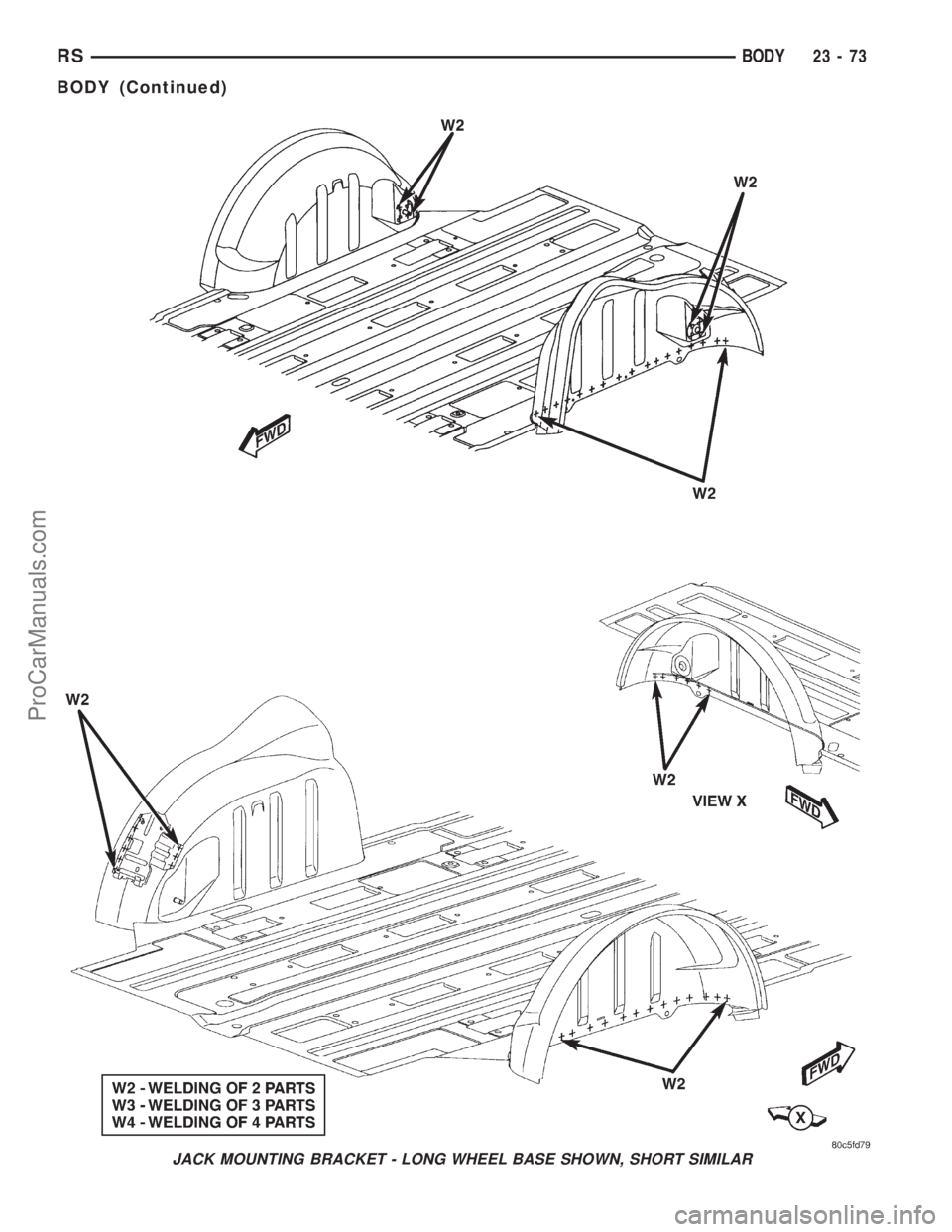 DODGE TOWN AND COUNTRY 2001 Service Manual JACK MOUNTING BRACKET - LONG WHEEL BASE SHOWN, SHORT SIMILAR
RSBODY23-73
BODY (Continued)
ProCarManuals.com DODGE TOWN AND COUNTRY 2001 Service Manual JACK MOUNTING BRACKET - LONG WHEEL BASE SHOWN, SHORT SIMILAR
RSBODY23-73
BODY (Continued)
ProCarManuals.com