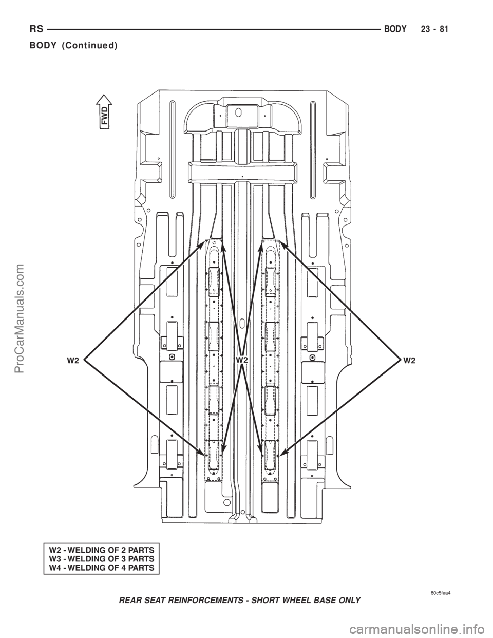 DODGE TOWN AND COUNTRY 2001 Service Manual REAR SEAT REINFORCEMENTS - SHORT WHEEL BASE ONLY
RSBODY23-81
BODY (Continued)
ProCarManuals.com DODGE TOWN AND COUNTRY 2001 Service Manual REAR SEAT REINFORCEMENTS - SHORT WHEEL BASE ONLY
RSBODY23-81
BODY (Continued)
ProCarManuals.com