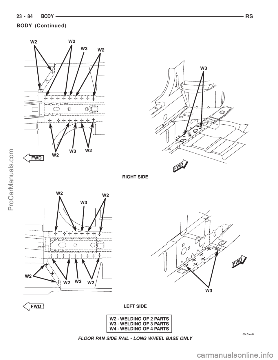 DODGE TOWN AND COUNTRY 2001 Service Manual FLOOR PAN SIDE RAIL - LONG WHEEL BASE ONLY
23 - 84 BODYRS
BODY (Continued)
ProCarManuals.com DODGE TOWN AND COUNTRY 2001 Service Manual FLOOR PAN SIDE RAIL - LONG WHEEL BASE ONLY
23 - 84 BODYRS
BODY (Continued)
ProCarManuals.com