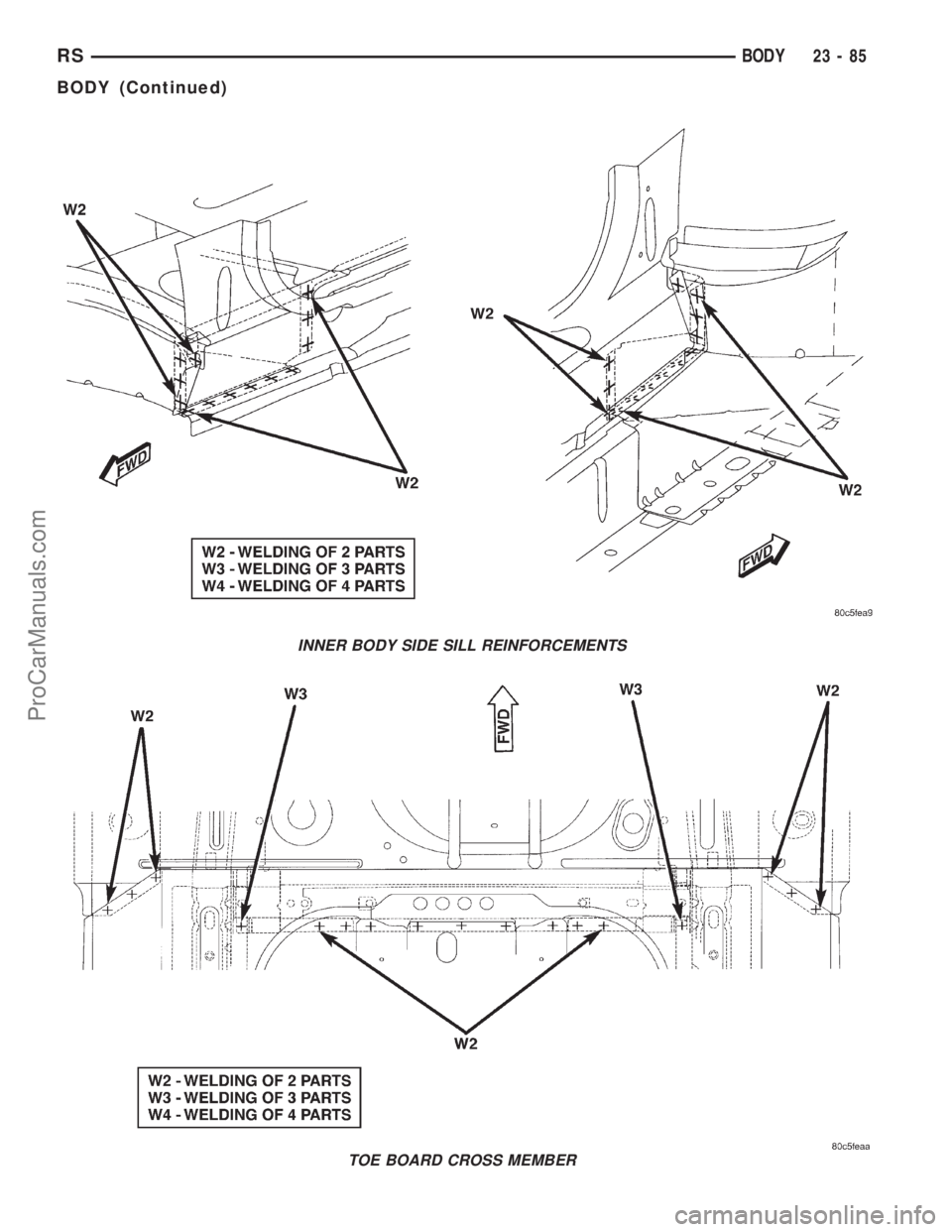 DODGE TOWN AND COUNTRY 2001 Service Manual INNER BODY SIDE SILL REINFORCEMENTS
TOE BOARD CROSS MEMBER
RSBODY23-85
BODY (Continued)
ProCarManuals.com DODGE TOWN AND COUNTRY 2001 Service Manual INNER BODY SIDE SILL REINFORCEMENTS
TOE BOARD CROSS MEMBER
RSBODY23-85
BODY (Continued)
ProCarManuals.com