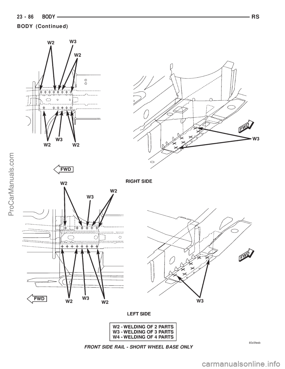 DODGE TOWN AND COUNTRY 2001 Service Manual FRONT SIDE RAIL - SHORT WHEEL BASE ONLY
23 - 86 BODYRS
BODY (Continued)
ProCarManuals.com DODGE TOWN AND COUNTRY 2001 Service Manual FRONT SIDE RAIL - SHORT WHEEL BASE ONLY
23 - 86 BODYRS
BODY (Continued)
ProCarManuals.com