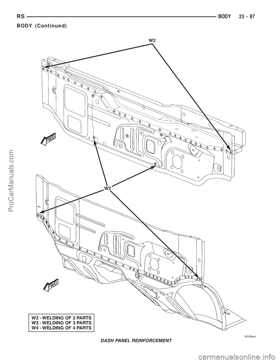 DODGE TOWN AND COUNTRY 2001 Service Manual DASH PANEL REINFORCEMENT
RSBODY23-87
BODY (Continued)
ProCarManuals.com DODGE TOWN AND COUNTRY 2001 Service Manual DASH PANEL REINFORCEMENT
RSBODY23-87
BODY (Continued)
ProCarManuals.com