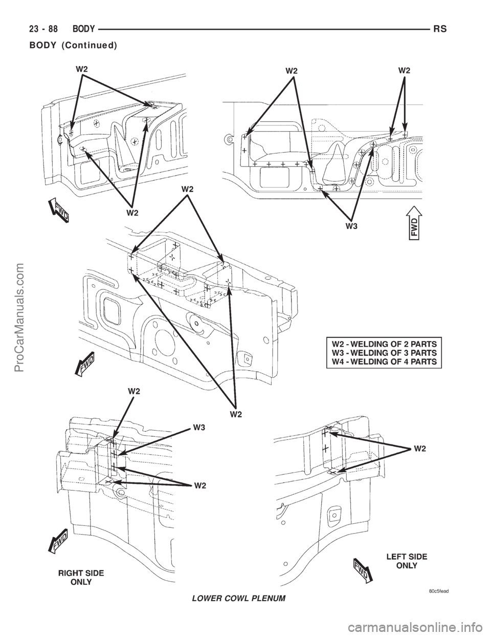 DODGE TOWN AND COUNTRY 2001 Service Manual LOWER COWL PLENUM
23 - 88 BODYRS
BODY (Continued)
ProCarManuals.com DODGE TOWN AND COUNTRY 2001 Service Manual LOWER COWL PLENUM
23 - 88 BODYRS
BODY (Continued)
ProCarManuals.com