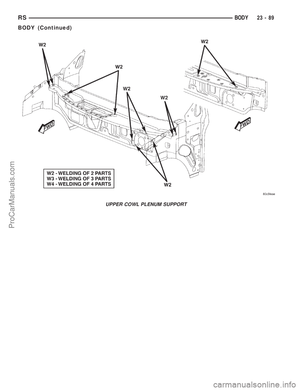 DODGE TOWN AND COUNTRY 2001 Service Manual UPPER COWL PLENUM SUPPORT
RSBODY23-89
BODY (Continued)
ProCarManuals.com DODGE TOWN AND COUNTRY 2001 Service Manual UPPER COWL PLENUM SUPPORT
RSBODY23-89
BODY (Continued)
ProCarManuals.com