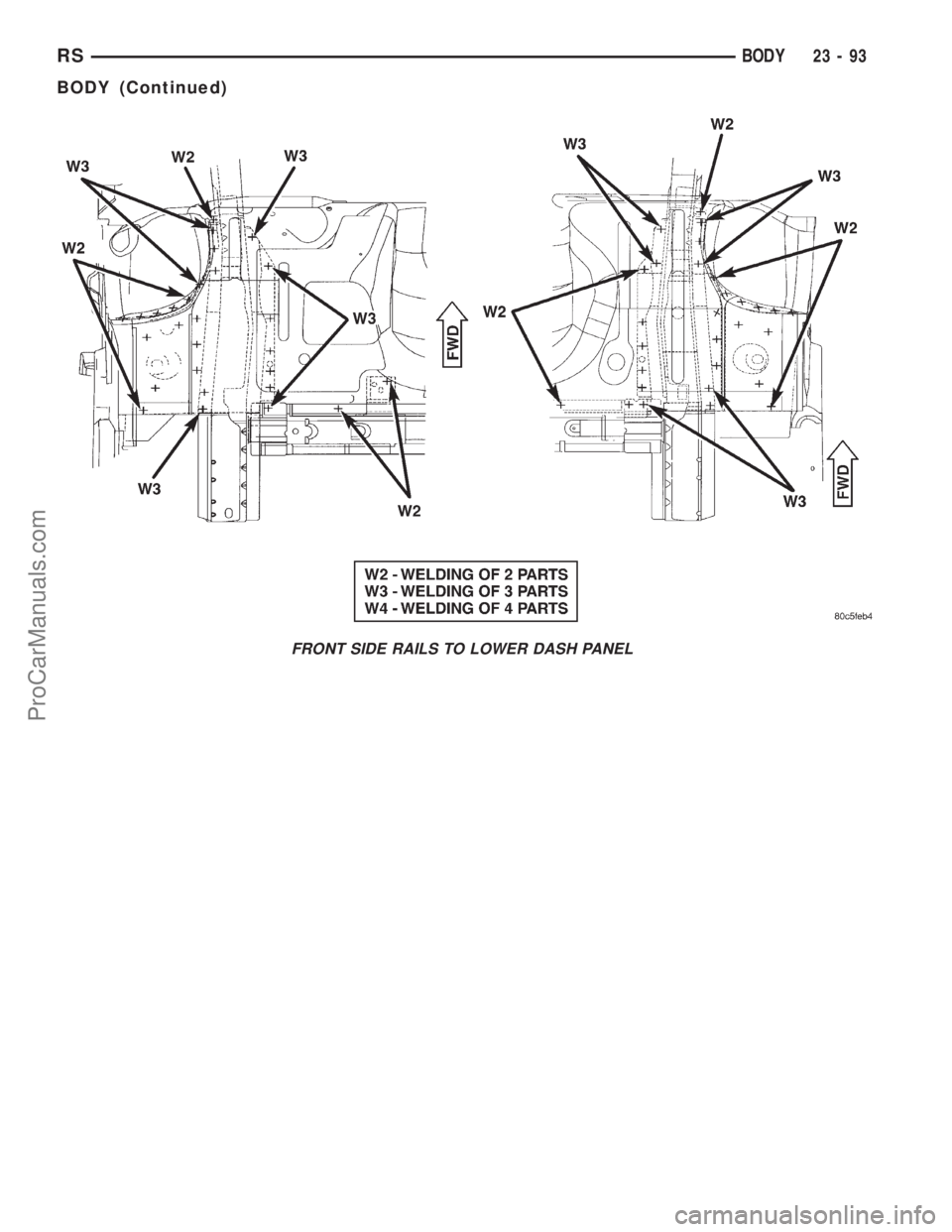 DODGE TOWN AND COUNTRY 2001 Service Manual FRONT SIDE RAILS TO LOWER DASH PANEL
RSBODY23-93
BODY (Continued)
ProCarManuals.com DODGE TOWN AND COUNTRY 2001 Service Manual FRONT SIDE RAILS TO LOWER DASH PANEL
RSBODY23-93
BODY (Continued)
ProCarManuals.com