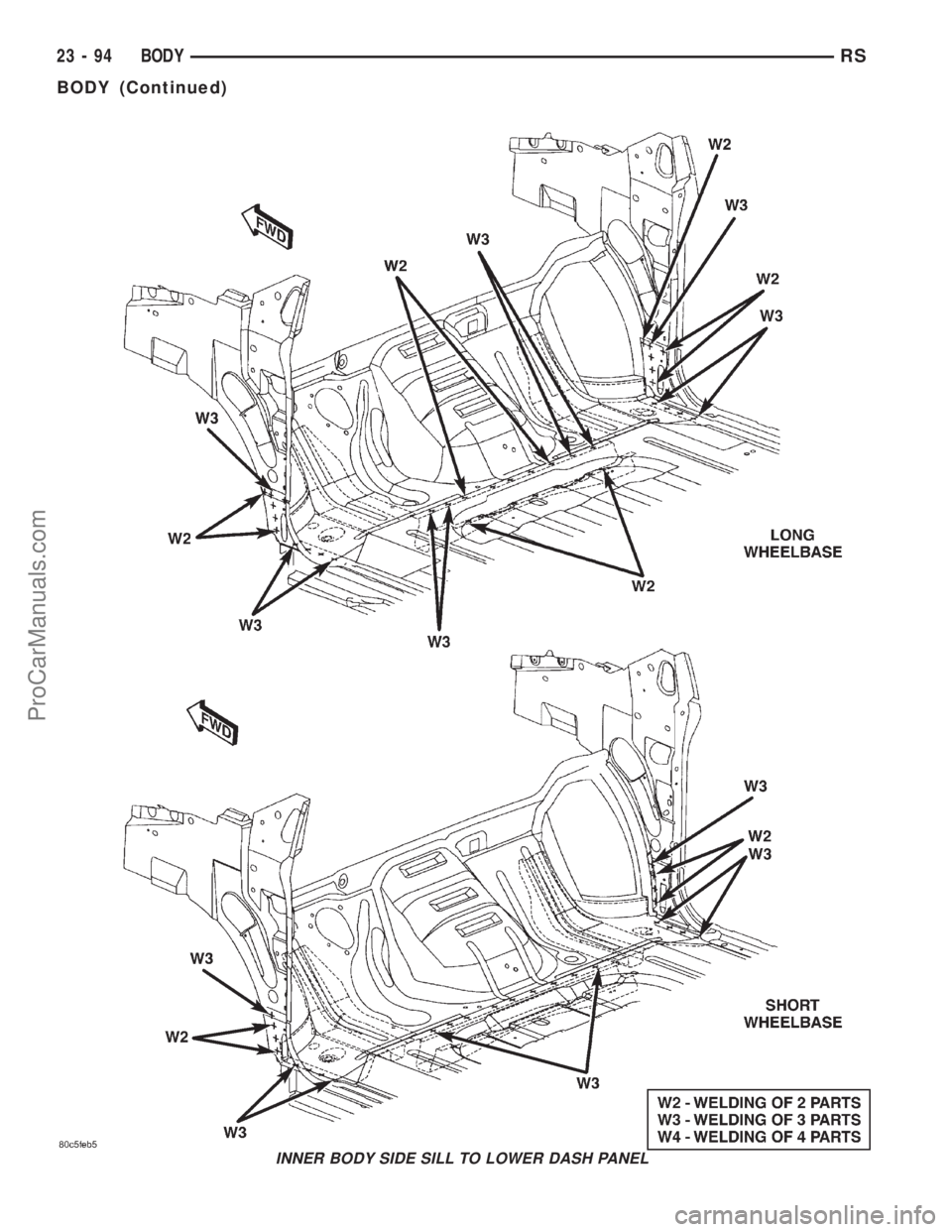 DODGE TOWN AND COUNTRY 2001 Service Manual INNER BODY SIDE SILL TO LOWER DASH PANEL
23 - 94 BODYRS
BODY (Continued)
ProCarManuals.com DODGE TOWN AND COUNTRY 2001 Service Manual INNER BODY SIDE SILL TO LOWER DASH PANEL
23 - 94 BODYRS
BODY (Continued)
ProCarManuals.com