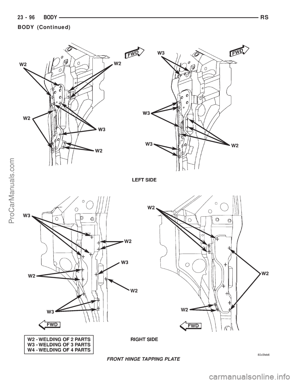 DODGE TOWN AND COUNTRY 2001 Service Manual FRONT HINGE TAPPING PLATE
23 - 96 BODYRS
BODY (Continued)
ProCarManuals.com DODGE TOWN AND COUNTRY 2001 Service Manual FRONT HINGE TAPPING PLATE
23 - 96 BODYRS
BODY (Continued)
ProCarManuals.com
